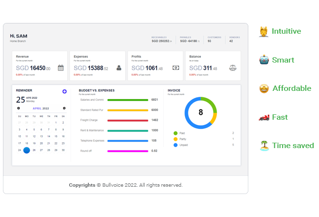 bullvoice-dashboard