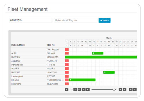 Fleet Management