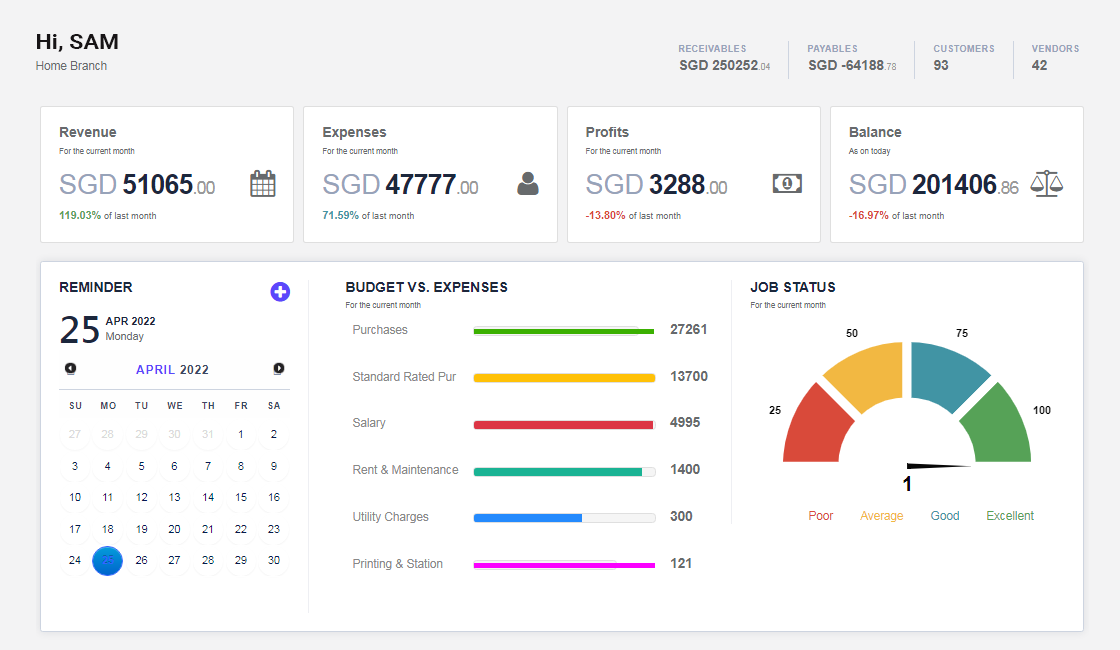 Bullvoice Workshop Dashboard